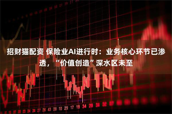 招财猫配资 保险业AI进行时：业务核心环节已渗透，“价值创造”深水区未至